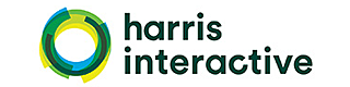 Harris Interactive AG